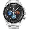 Replica Omega Speedmaster Moonwatch 3577.50.00